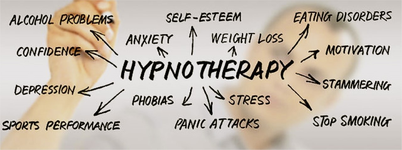 Unlocking the Potential of Hypnotherapy: A Comprehensive Guide